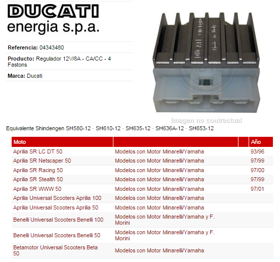 REGULADOR CORRIENTE DUCATI CA-CC SCOOTER